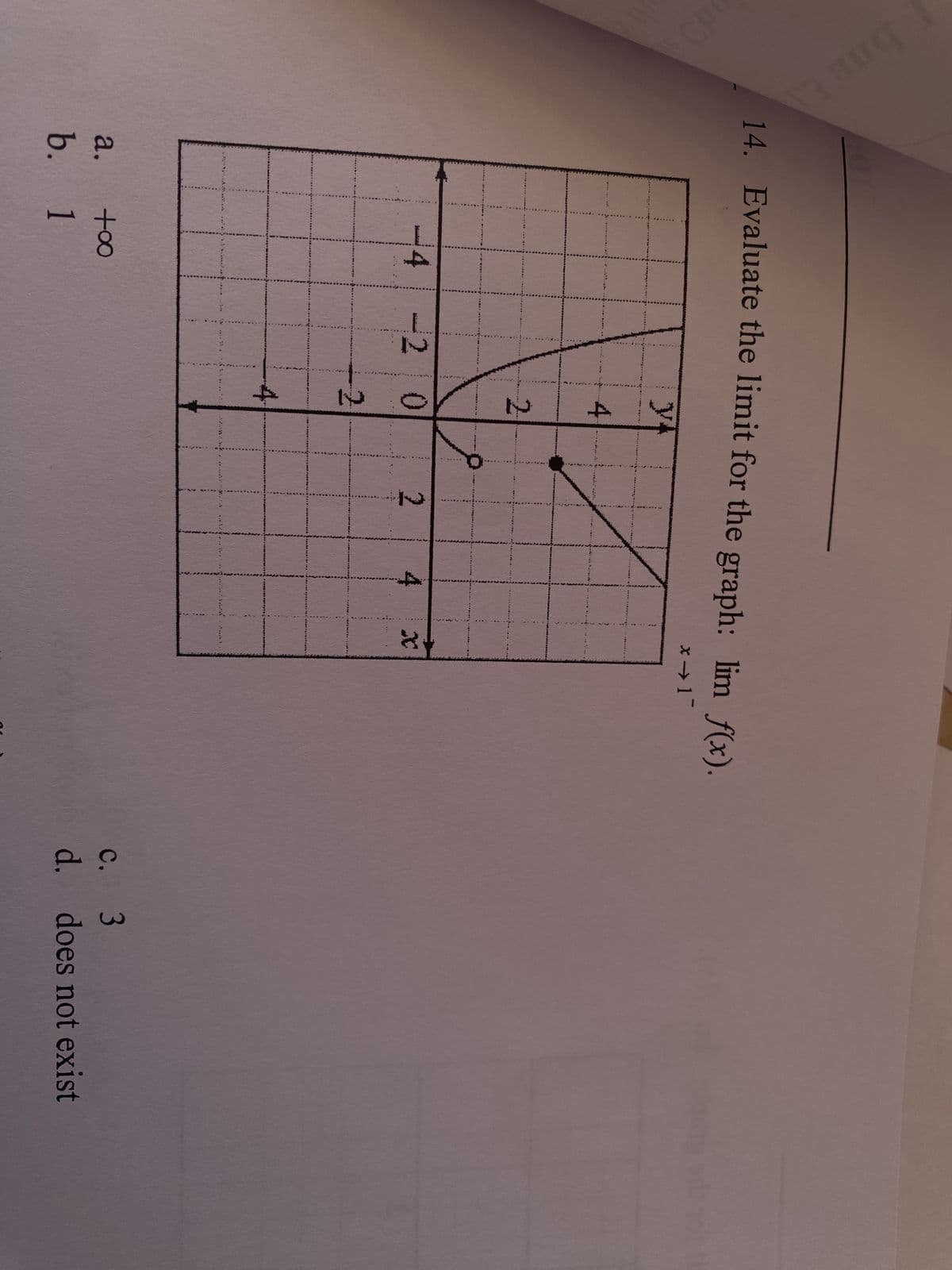 bns E
do
14. Evaluate the limit for the graph: lim f(x).
x → 1
-4
a.
b. 1
+∞o
4
2
-2 0
-2
4
2
4
X
C.
d.
3
does not exist