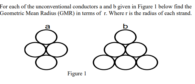 For each of the unconventional conductors a and b given in Figure 1 below find the
Geometric Mean Radius (GMR) in terms of r. Where r is the radius of each strand.
a
b
Figure 1

