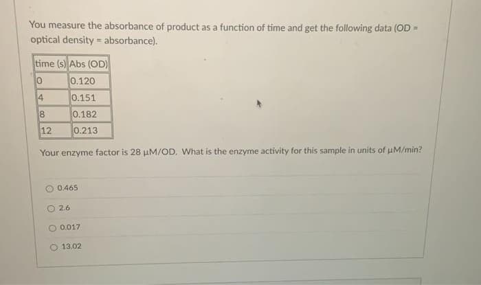 You measure the absorbance of product as a function of time and get the following data (OD =
optical density = absorbance).
time (s) Abs (OD)
0.120
0,151
0.182
12
0.213
Your enzyme factor is 28 µM/OD. What is the enzyme activity for this sample in units of uM/min?
0.465
2.6
O 0.017
O 13.02
