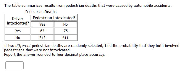 The table summarizes results from pedestrian deaths that were caused by automobile accidents.
Pedestrian Deaths
Driver
Pedestrian Intoxicated?
Intoxicated?
Yes
No
Yes
62
75
No
242
611
If two different pedestrian deaths are randomly selected, find the probability that they both involved
pedestrians that were not intoxicated.
Report the answer rounded to four decimal place accuracy.

