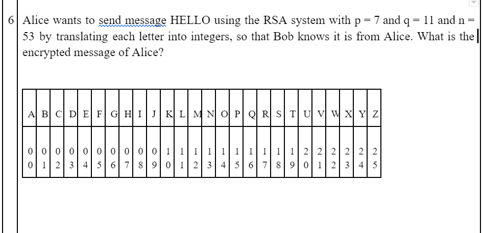 6 Alice wants to send message HELLO using the RSA system with p = 7 and q= 11 and n =
53 by translating each letter into integers, so that Bob knows it is from Alice. What is the
encrypted message of Alice?
A BC D EF G HI J K L M N O P Q RS TUV W X Y Z
0 0|0|0|000000 11|1 1| 1 11 1 11|2|2| 2| 222
0|1|2|3| 4 5 6 78 90|1|2 3 45 6 789|0| 1| 2|3| 4|5
