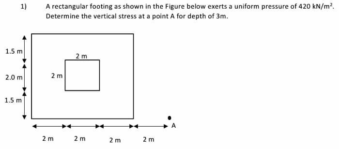 1)
1.5 m
2.0 m
1.5 m
A rectangular footing as shown in the Figure below exerts a uniform pressure of 420 kN/m².
Determine the vertical stress at a point A for depth of 3m.
2 m
2 m
2 m
2 m
2 m
2 m