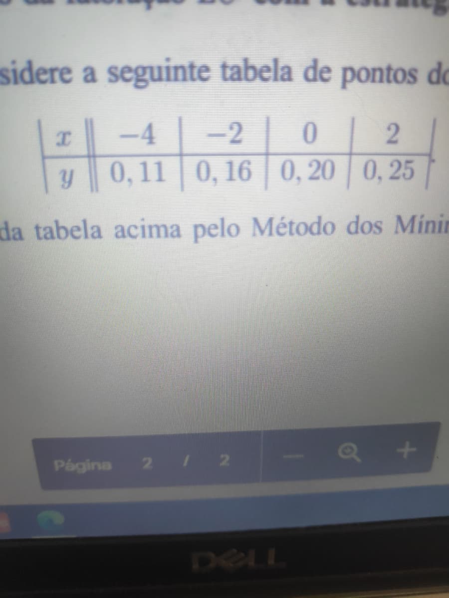 sidere a seguinte tabela de pontos do
-4
-2
0,11 0, 16 0, 20 | 0, 25
da tabela acima pelo Método dos Minir
Página
2 2
DELL
