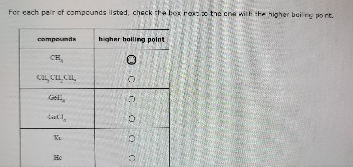 For each pair of compounds listed, check the box next to the one with the higher boiling point.
compounds
CHA
CH₂ CH₂ CH₂
GeH
GeCl
Xe
He
higher boiling point
O
O
O
O
O