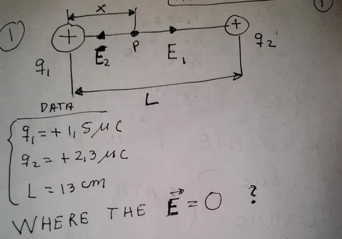 t.
92
E,
DATA
9,= + 1, SMC
92=+2,3 MC
L=13 cm
WHERE THE E=0 ?
of

