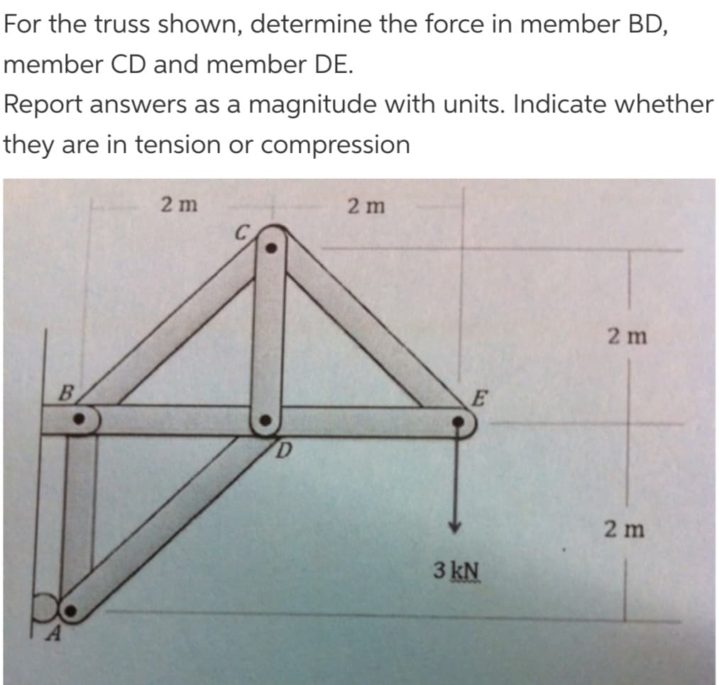 For the truss shown, determine the force in member BD,
member CD and member DE.
Report answers as a magnitude with units. Indicate whether
they are in tension or compression
B
2 m
D
2 m
E
3 kN
2 m
2 m