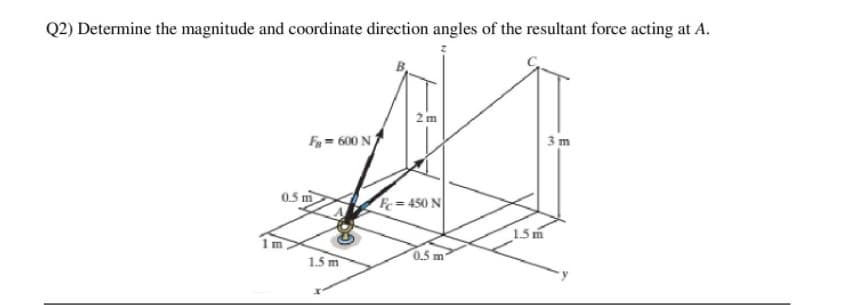 Q2) Determine the magnitude and coordinate direction angles of the resultant force acting at A.
2m
F= 600 N
3 m
0.5 m
F= 450 N
15m
0.5 m
1.5 m
