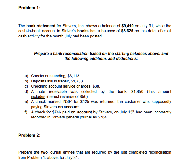 Problem 1:
The bank statement for Strivers, Inc. shows a balance of $9,410 on July 31, while the
cash-in-bank account in Striver's books has a balance of $6,625 on this date, after all
cash activity for the month July had been posted.
Prepare a bank reconciliation based on the starting balances above, and
the following additions and deductions:
a) Checks outstanding, $3,113
b) Deposits still in transit, $1,733
c) Checking account service charges, $38.
d) A note receivable was collected by the bank, $1,850 (this amount
includes interest revenue of $50).
e) A check marked 'NSF' for $425 was returned; the customer was supposedly
paying Strivers on account.
f)
A check for $746 paid on account by Strivers, on July 15th had been incorrectly
recorded in Strivers general journal as $764.
Problem 2:
Prepare the two journal entries that are required by the just completed reconciliation
from Problem 1, above, for July 31.