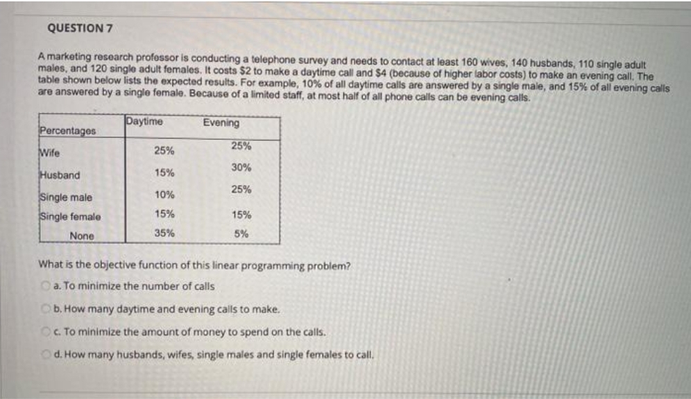 QUESTION 7
A marketing research professor is conducting a telephone survey and needs to contact at least 160 wives, 140 husbands, 110 single adult
males, and 120 single adult females. It costs $2 to make a daytime call and $4 (because of higher labor costs) to make an evening call. The
table shown below lists the expected results. For example, 10% of all daytime calls are answered by a single male, and 15% of all evening calls
are answered by a single female. Because of a limited staff, at most half of all phone calls can be evening calls.
Daytime
Evening
Percentages
25%
Wife
25%
30%
Husband
15%
25%
Single male
10%
Single female
15%
15%
None
35%
5%
What is the objective function of this linear programming problem?
O a. To minimize the number of calls
Ob. How many daytime and evening calls to make.
OC. To minimize the amount of money to spend on the calls.
Od. How many husbands, wifes, single males and single females to call.
