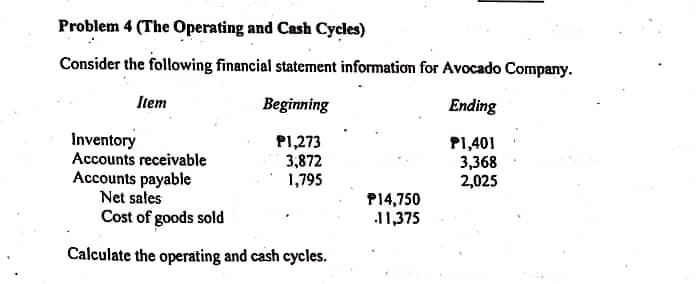 Problem 4 (The Operating and Cash Cycles)
Consider the following financial statement information for Avocado Company.
Item
Beginning
Ending
Inventory
Accounts receivable
Accounts payable
Net sales
Cost of goods sold
P1,273
3,872
1,795
P1,401
3,368
2,025
P14,750
11,375
Calculate the operating and cash cycles.
