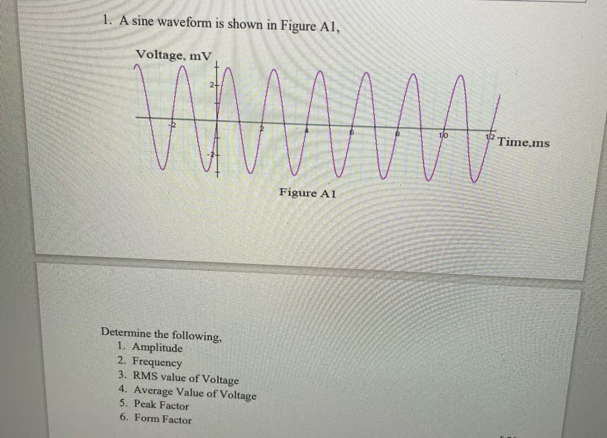 1. A sine waveform is shown in Figure A1,
Voltage, mV
WWww
12
Time,ms
1.0
Figure Al
Determine the following,
1. Amplitude
2. Frequency
3. RMS value of Voltage
4. Average Value of Voltage
5. Peak Factor
6. Form Factor
