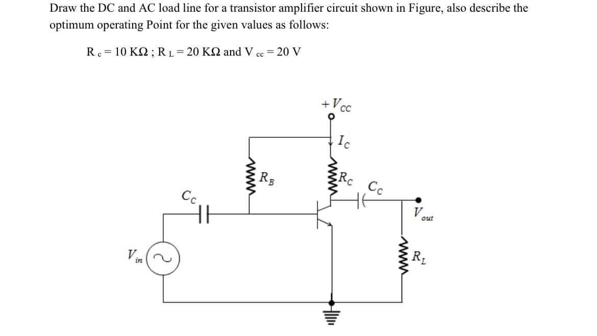 Draw the DC and AC load line for a transistor amplifier circuit shown in Figure, also describe the
optimum operating Point for the given values as follows:
Rc = 10 KQ ; RL=20 KQ and V cc = 20 V
+Vcc
Ic
Rc Cc
Cc
V.
out
R1
Vin
www
