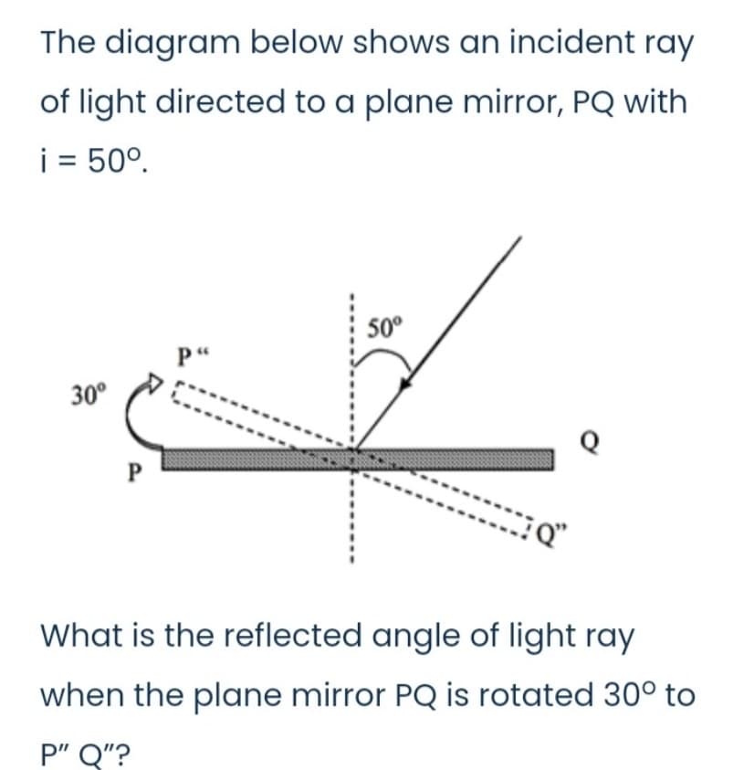 The diagram below shows an incident ray
of light directed to a plane mirror, PQ with
i = 50°.
50°
P"
30°
Q
P
What is the reflected angle of light ray
when the plane mirror PQ is rotated 30° to
P" Q"?

