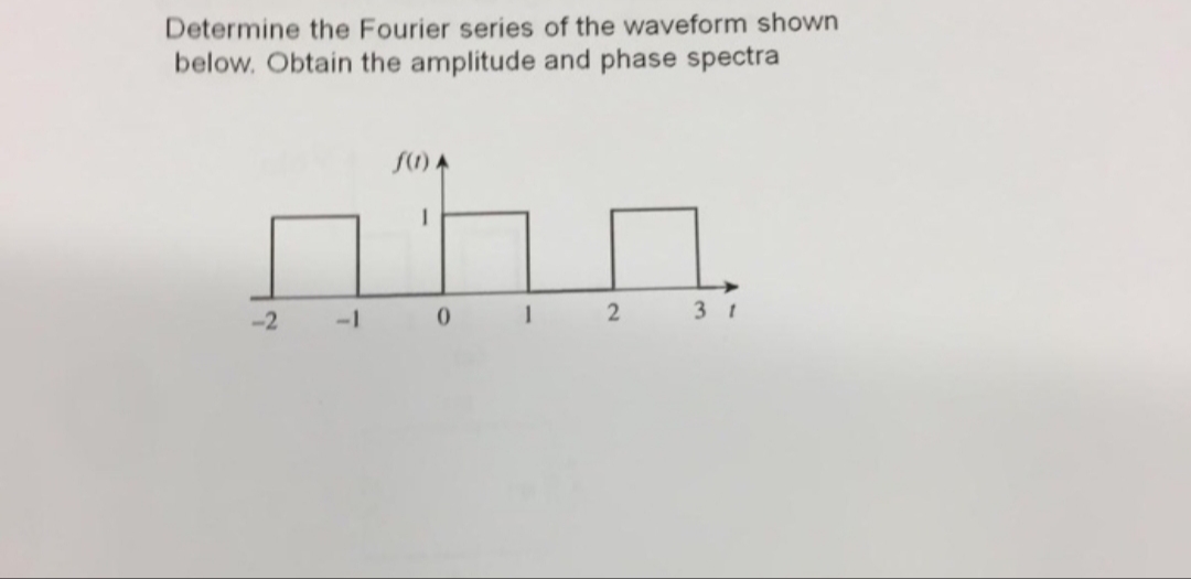 Determine the Fourier series of the waveform shown
below. Obtain the amplitude and phase spectra
f()
1
3 t
1
-1
-2
