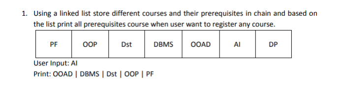 1. Using a linked list store different courses and their prerequisites in chain and based on
the list print all prerequisites course when user want to register any course.
PF
OP
Dst
DBMS
OOAD
AI
DP
User Input: Al
Print: OOAD | DBMS | Dst | 0OP | PF
