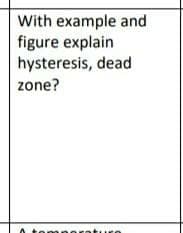 With example and
figure explain
hysteresis, dead
zone?

