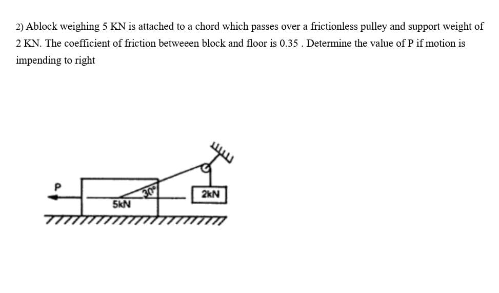 2) Ablock weighing 5 KN is attached to a chord which passes over a frictionless pulley and support weight of
2 KN. The coefficient of friction betweeen block and floor is 0.35. Determine the value of P if motion is
impending to right
2kN
5kN
