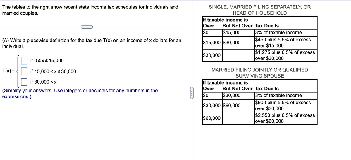 The tables to the right show recent state income tax schedules for individuals and
married couples.
SINGLE, MARRIED FILING SEPARATELY, OR
HEAD OF HOUSEHOLD
If taxable income is
Over
$0
But Not Over Tax Due Is
$15,000
3% of taxable income
$450 plus 5.5% of excess
over $15,000
$1,275 plus 6.5% of excess
over $30,000
(A) Write a piecewise definition for the tax due T(x) on an income of x dollars for an
individual.
$15,000 $30,000
$30,000
if 0sxs 15,000
T(x) =
if 15,000 <x< 30,000
MARRIED FILING JOINTLY OR QUALIFIED
SURVIVING SPOUSE
if 30,000 <x
If taxable income is
Over
$0
But Not Over Tax Due Is
(Simplify your answers. Use integers or decimals for any numbers in the
expressions.)
$30,000
3% of taxable income
$900 plus 5.5% of excess
over $30,000
$2,550 plus 6.5% of excess
over $60,000
$30,000 $60,000
$60,000
