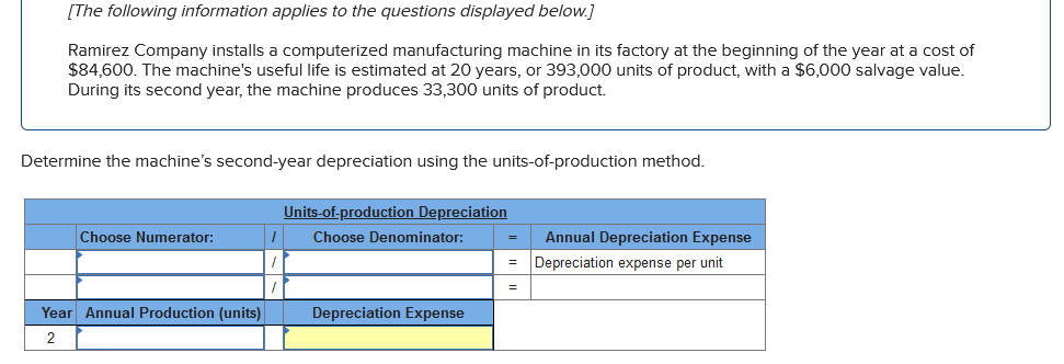 [The following information applies to the questions displayed below.]
Ramirez Company installs a computerized manufacturing machine in its factory at the beginning of the year at a cost of
$84,600. The machine's useful life is estimated at 20 years, or 393,000 units of product, with a $6,000 salvage value.
During its second year, the machine produces 33,300 units of product.
Determine the machine's second-year depreciation using the units-of-production method.
Units-of-production Depreciation
Choose Numerator:
Choose Denominator:
Annual Depreciation Expense
Depreciation expense per unit
Year Annual Production (units)
Depreciation Expense
2
