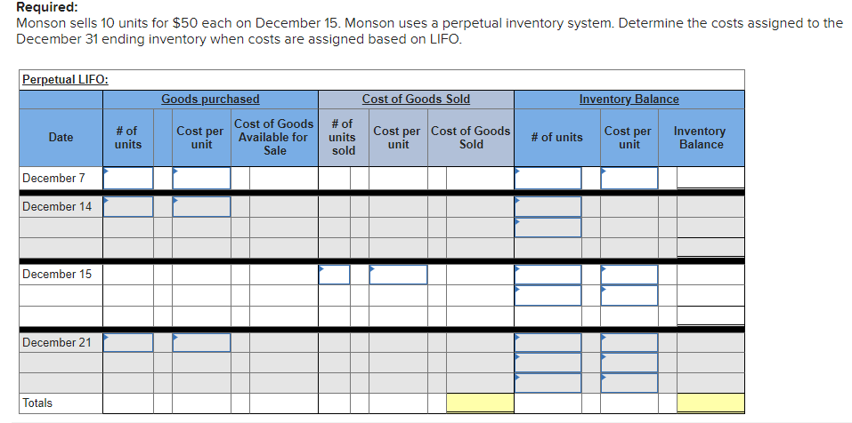 Required:
Monson sells 10 units for $50 each on December 15. Monson uses a perpetual inventory system. Determine the costs assigned to the
December 31 ending inventory when costs are assigned based on LIFO.
Perpetual LIFO:
Goods purchased
Cost of Goods Sold
Inventory Balance
Cost of Goods
# of
units
Cost per Available for
unit
# of
units
sold
Cost per Cost of Goods
unit
Cost per
unit
Inventory
Balance
Date
# of units
Sold
Sale
December 7
December 14
December 15
December 21
Totals
