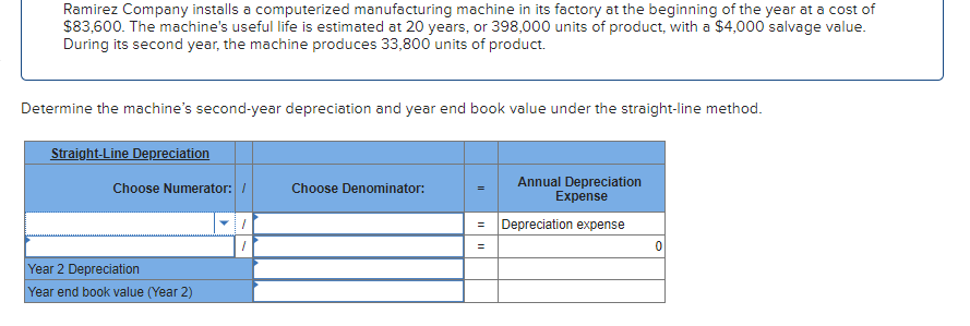 Ramirez Company installs a computerized manufacturing machine in its factory at the beginning of the year at a cost of
$83,600. The machine's useful life is estimated at 20 years, or 398,000 units of product, with a $4,000 salvage value.
During its second year, the machine produces 33,800 units of product.
Determine the machine's second-year depreciation and year end book value under the straight-line method.
Straight-Line Depreciation
Annual Depreciation
Expense
Choose Numerator: /
Choose Denominator:
Depreciation expense
Year 2 Depreciation
Year end book value (Year 2)
