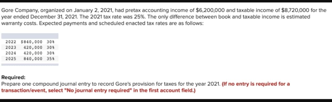 Gore Company, organized on January 2, 2021, had pretax accounting income of $6,200,000 and taxable income of $8,720,000 for the
year ended December 31, 2021. The 2021 tax rate was 25%. The only difference between book and taxable income is estimated
warranty costs. Expected payments and scheduled enacted tax rates are as follows:
2022 $840,000 30%
420,000 30%
2023
2024
420,000 308
2025
840,000 35%
Required:
Prepare one compound journal entry to record Gore's provision for taxes for the year 2021. (If no entry is required for a
transaction/event, select "No journal entry required" in the first account field.)
