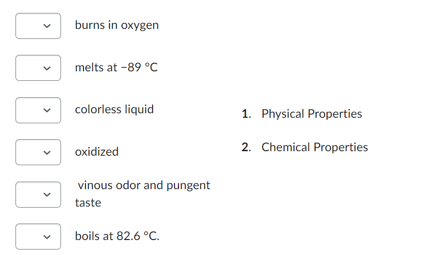 burns in oxygen
melts at -89 °℃
colorless liquid
oxidized
vinous odor and pungent
taste
boils at 82.6 °C.
1. Physical Properties
2. Chemical Properties