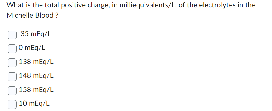 What is the total positive charge, in milliequivalents/L, of the electrolytes in the
Michelle Blood ?
35 mEq/L
0 mEq/L
138 mEq/L
148 mEq/L
158 mEq/L
10 mEq/L
