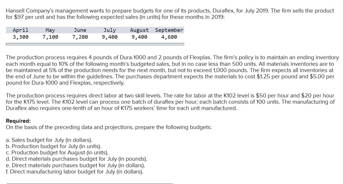 Hansell Company's management wants to prepare budgets for one of its products, Duraflex, for July 2019. The firm sells the product
for $97 per unit and has the following expected sales (in units) for these months in 2019:
July
April
August September
9,400
May
7,100
June
7,200
3, зее
9,400
4,600
The production process requires 4 pounds of Dura-1000 and 2 pounds of Flexplas. The firm's policy is to maintain an ending inventory
each month equal to 10% of the following month's budgeted sales, but in no case less than 500 units. All materials inventories are to
be maintained at 5% of the production needs for the next month, but not to exceed 1,000 pounds. The firm expects all inventories at
the end of June to be within the guidelines. The purchases department expects the materials to cost $1.25 per pound and $5.00 per
pound for Dura-1000 and Flexplas, respectively.
The production process requires direct labor at two skill levels. The rate for labor at the K102 level is $50 per hour and $20 per hour
for the K175 level. The K102 level can process one batch of duraflex per hour; each batch consists of 100 units. The manufacturing of
Duraflex also requires one-tenth of an hour of K175 workers' time for each unit manufactured.
Required:
On the basis of the preceding data and projections, prepare the following budgets:
a. Sales budget for July (in dollars).
b. Production budget for July (in units)
c. Production budget for August (in units).
d. Direct materials purchases budget for July (in pounds)
e. Direct materials purchases budget for July (in dollars).
f. Direct manufacturing labor budget for July (in dollars).
