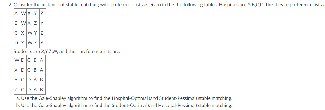 2. Consider the instance of stable matching with preference lists as given in the the following tables. Hospitals are A,B,C,D, the they're preference lists a
A WX Y Z
BWX z Y
cx wY Z
DX wz Y
Students are X,Y,Z,W, and their preference lists are:
WDCBA
XDCBA
YCDAB
ZCDAB
a. Use the Gale-Shapley algorithm to find the Hospital-Optimal (and Student-Pessimal) stable matching.
b. Use the Gale-Shapley algorithm to find the Student-Optimal (and Hospital-Pessimal) stable matching.

