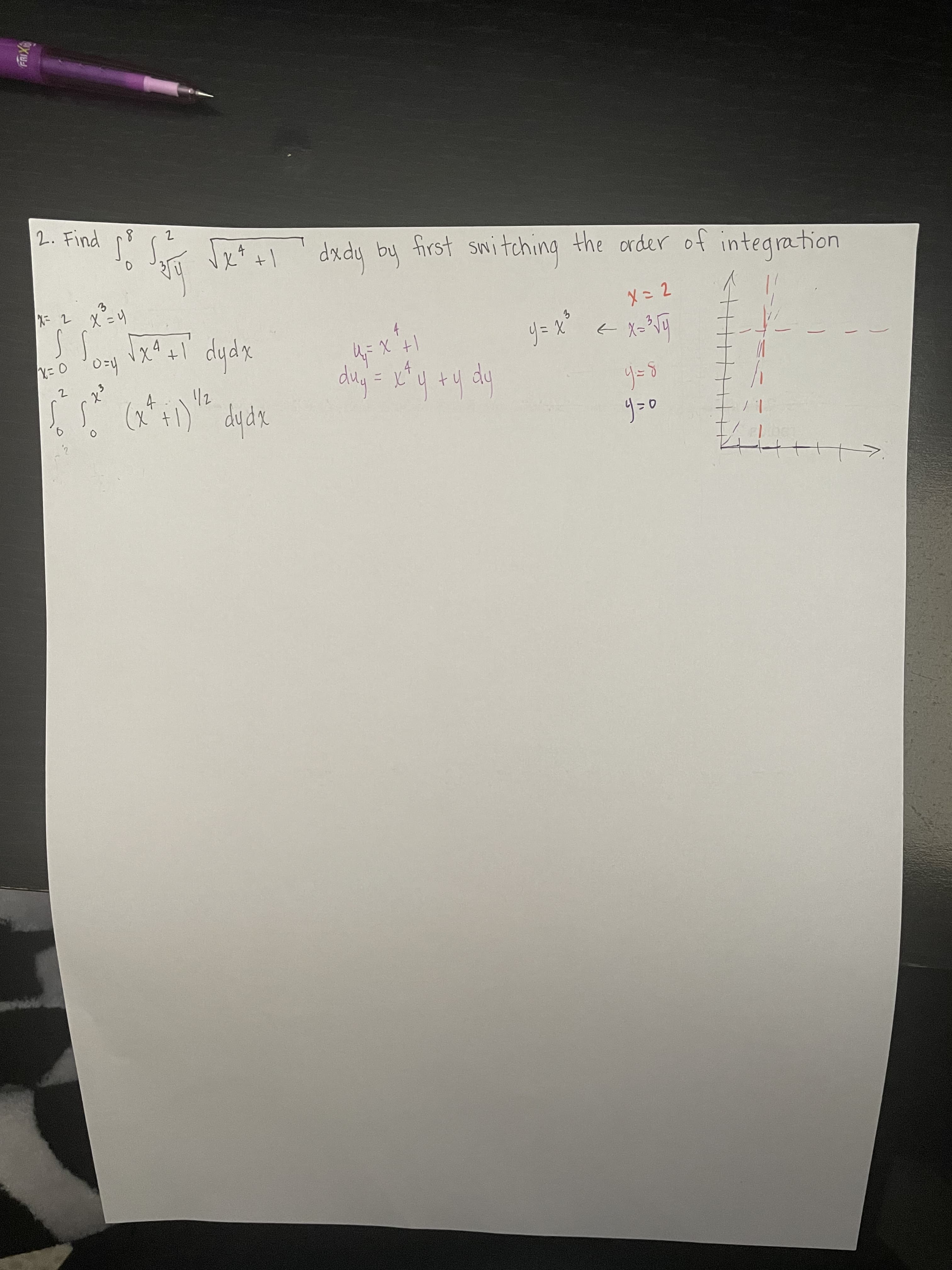 73
2. Find
3
Jx* +l' dxdy by first switching
(x²
(1)
xphp
ニ
It x =M
the order of integration
メ= 2
->
1.7
