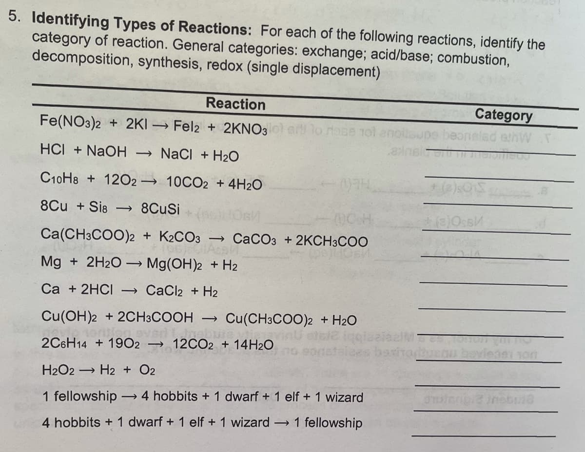 5. Identifying Types of Reactions: For each of the following reactions, identify the
category of reaction. General categories: exchange; acid/base; combustion,
decomposition, synthesis, redox (single displacement)
Reaction
Category
enw
Fe(NO3)2 + 2KI Fel2 + 2KNO3
HCI + NaOH
→ NacI + H2O
C10H8 + 1202 → 10CO2 + 4H2O
8Cu + Sis
→ 8CuSi
Ca(CH3COO)2 + K2CO3 → CaCO3 + 2KCH3COO
Mg + 2H2O – Mg(OH)2 + H2
Ca + 2HCI → CaCl2 + H2
Cu(OH)2 + 2CH3COOH Cu(CH3COO)2 + H2O
Morisien
2C6H14 + 1902
12CO2 + 14H2O
H2O2 → H2 + O2
1 fellowship -
→ 4 hobbits +1 dwarf + 1 elf + 1 wizard
4 hobbits + 1 dwarf + 1 elf + 1 wizard→1 fellowship
