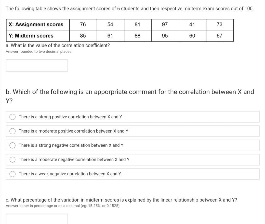 The following table shows the assignment scores of 6 students and their respective midterm exam scores out of 100.
X: Assignment scores
76
54
81
97
41
73
Y: Midterm scores
85
61
88
95
60
67
a. What is the value of the correlation coefficient?
Answer rounded to two decimal places
b. Which of the following is an apporpriate comment for the correlation between X and
Y?
There is a strong positive correlation between X and Y
There is a moderate positive correlation between X and Y
There is a strong negative correlation between X and Y
There is a moderate negative correlation between X and Y
There is a weak negative correlation between X and Y
c. What percentage of the variation in midterm scores is explained by the linear relationship between X and Y?
Answer either in percentage or as a decimal (eg: 15.25%, or 0.1525)
