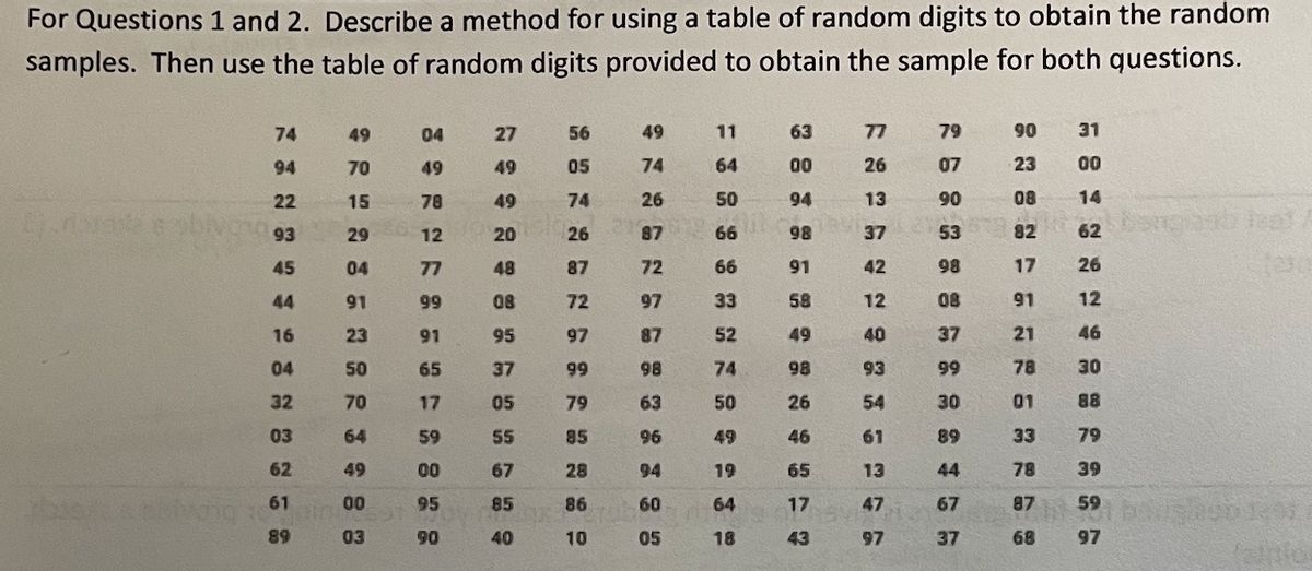 For Questions 1 and 2. Describe a method for using a table of random digits to obtain the random
samples. Then use the table of random digits provided to obtain the sample for both questions.
06
31
00
74
49
04
27
56
49
11
63
77
79
94
70
49
49
05
74
64
00
26
07
23
22
15
78
49
74
26
50
94
13
90
08
14
n oblver
93
29
12
20
26
87
66
98
37
53
82
62
45
04
77
48
87
72
66
91
42
98
17
26
44
91
99
08
72
97
33
58
12
08
91
12
16
23
91
95
97
87
52
49
40
37
21
46
04
50
65
37
99
98
74
98
93
99
78
30
32
70
17
05
79
63
50
26
54
30
01
88
03
64
59
55
85
96
49
46
61
89
33
79
62
49
00
67
28
94
19
65
13
44
78
39
61
00
59
98
10
95
85
60
64
17
47
67
87
89
03
40
05
18
43
97
37
68
97
06
