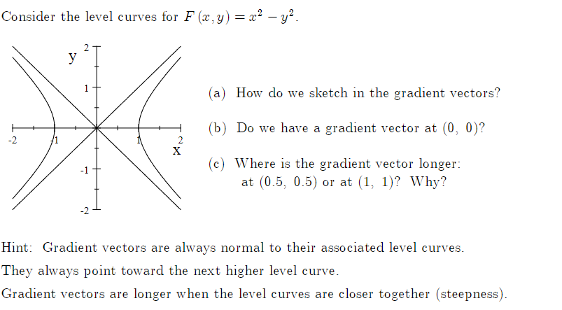 Consider the level curves for F (x , y) = x² – y².
y
(a) How do we sketch in the gradient vectors?
(b) Do we have a gradient vector at (0, 0)?
-2
X
(c) Where is the gradient vector longer:
at (0.5, 0.5) or at (1, 1)? Why?
-1
-2
Hint: Gradient vectors are always normal to their associated level curves.
They always point toward the next higher level curve.
Gradient vectors are longer when the level curves are closer together (steepness).
2.
