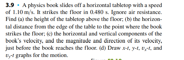 3.9 • A physics book slides off a horizontal tabletop with a speed
of 1.10 m/s. It strikes the floor in 0.480 s. Ignore air resistance.
Find (a) the height of the tabletop above the floor; (b) the horizon-
tal distance from the edge of the table to the point where the book
strikes the floor; (c) the horizontal and vertical components of the
book's velocity, and the magnitude and direction of its velocity,
just before the book reaches the floor. (d) Draw x-t, y-t, v̟-t, and
Vy-t graphs for the motion.
