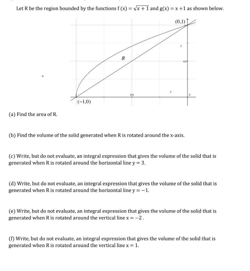 Let R be the region bounded by the functions f (x) = Vx +1 and g(x) = x +1 as shown below.
%D
(0,1)
R
05
(-1,0)
(a) Find the area of R.
(b) Find the volume of the solid generated when R is rotated around the x-axis.
(c) Write, but do not evaluate, an integral expression that gives the volume of the solid that is
generated when Ris rotated around the horizontal line y = 3.
(d) Write, but do not evaluate, an integral expression that gives the volume of the solid that is
generated when R is rotated around the horizontal line y =-1.
(e) Write, but do not evaluate, an integral expression that gives the volume of the solid that is
generated when R is rotated around the vertical line x -2.
(f) Write, but do not evaluate, an integral expression that gives the volume of the solid that is
generated when R is rotated around the vertical line x = 1.
