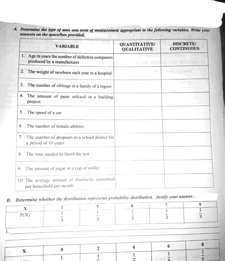 A. Determine the type of aata ana tever of measurement appropriate to the following varlables. Write your
answers on the space/bax provided.
QUANTITATIVE/
QUALITATIVE
DISCRETE/
CONTINUOUS
VARIABLE
1. Age in years the number of defective computers
produced by a manufacturer
2. The weight of newborn each year in a hospital
3. The number of siblings in a family of a region
4. The amount of paint utilized in a building
project
5. The speed of a car
6. The number of female athletes
7. The number of dropouts in a school district for
a period of 10 years
8. The time needed to finish the test
9. The amount of sugar in a cup of coffee
10. The average amount of electricity consumed
per household per month
B. Determine whether the distribution represents probability distribution. Justify your answer.
9.
5
8
X
1
1
P(X)
3
3
3
3
1.
4
X
1
1
6.
4116
115
2.
