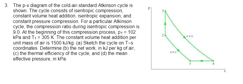3. The p-v diagram of the cold-air-standard Atkinson cycle is
shown. The cycle consists of isentropic compression,
constant volume heat addition, isentropic expansion, and
constant pressure compression. For a particular Atkinson
cycle, the compression ratio during isentropic compression is
9.0. At the beginning of this compression process, p1 = 102
kPa and T1 = 305 K. The constant volume heat addition per
unit mass of air is 1500 kJ/kg. (a) Sketch the cycle on T-s
coordinates. Determine (b) the net work, in kJ per kg of air,
(c) the thermal efficiency of the cycle, and (d) the mean
effective pressure, in kPa.
