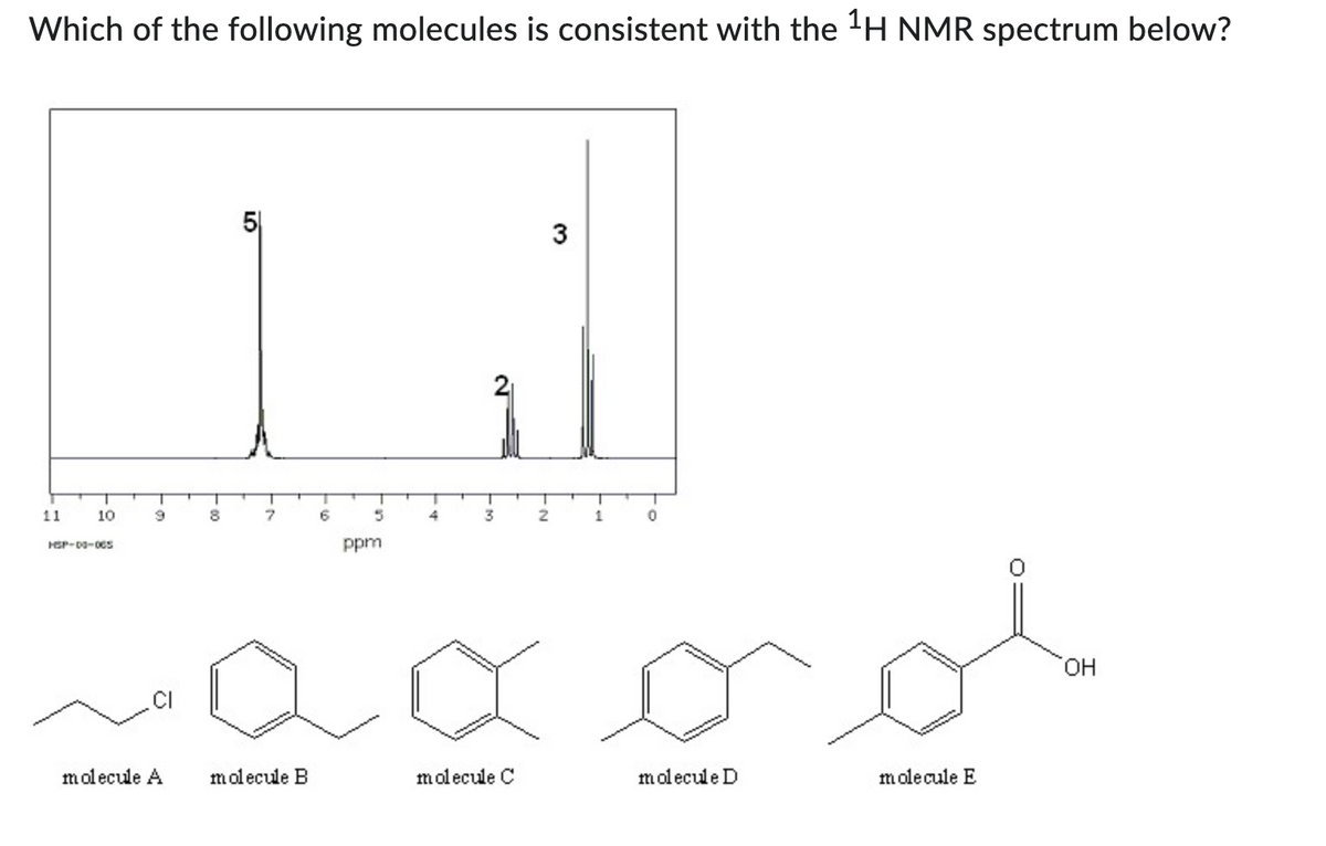 Which of the following molecules is consistent with the ¹H NMR spectrum below?
11
10
HSP-00-065
9
molecule A
8
7
molecule B
6
5
ppm
4
3
molecule C
2
3
1
0
molecule D
molecule E
OH