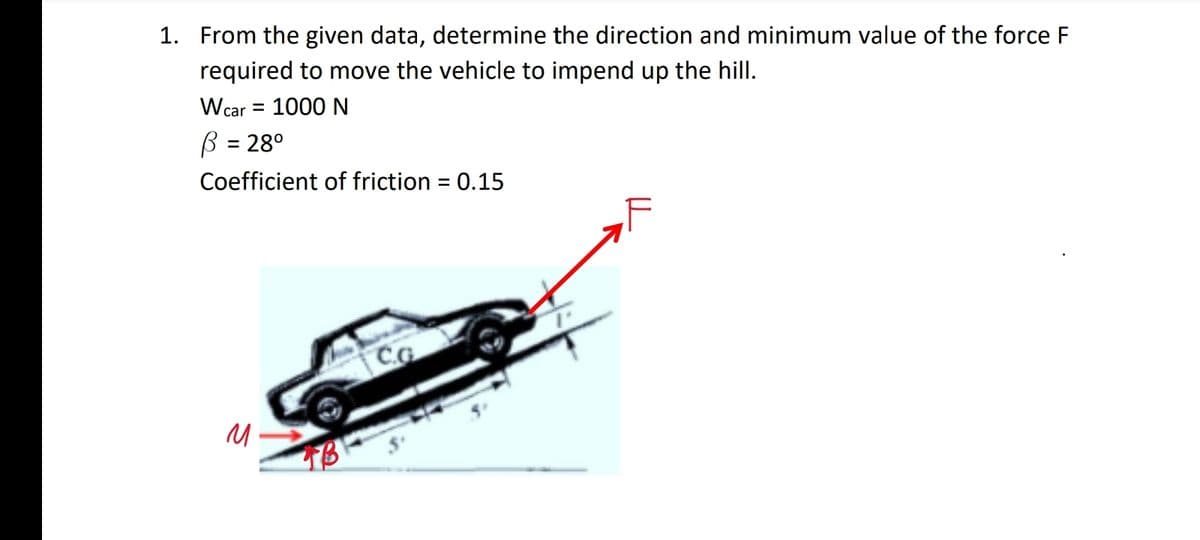 1. From the given data, determine the direction and minimum value of the force F
required to move the vehicle to impend up the hill.
Wcar = 1000 N
B = 28°
%3D
Coefficient of friction = 0.15
%3D
CG
