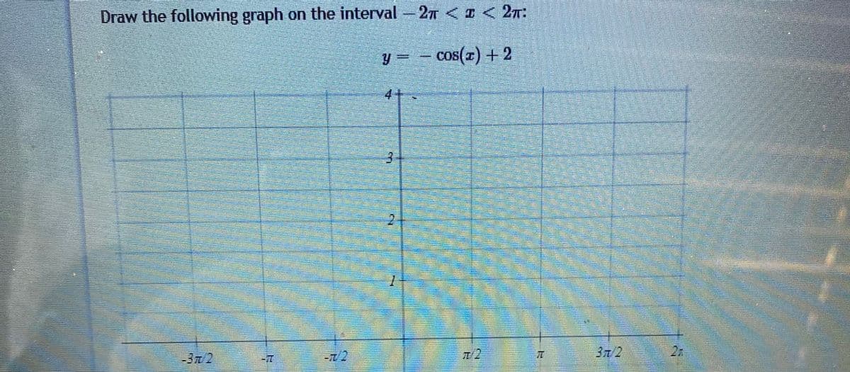 Draw the following graph on the interval 27 <D< 27:
Cos(x) + 2
%3D
4
-37/2
-n/2
T/2
372
25
