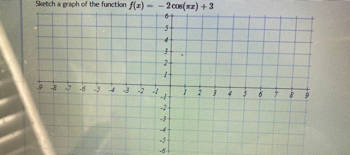 Sketch a graph of the function f(z)
2 cos(rz) +3
9.
61
5-
3.
2.
9 -87
-6
-5
-4
-3
-2
2.
4
ト
8.
-2
-3
-4
-5
-6
N
