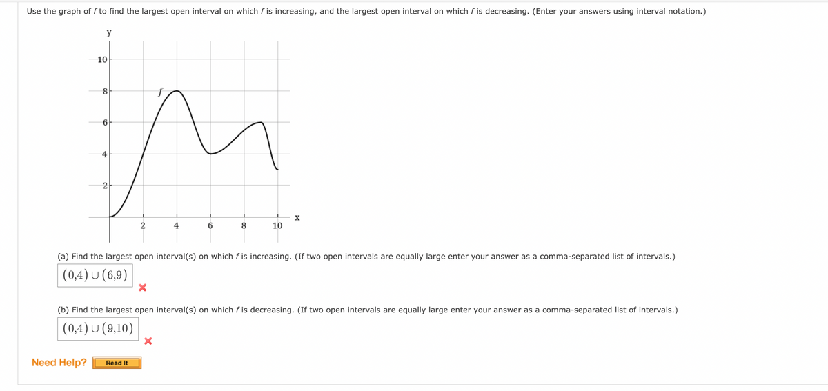 Use the graph of f to find the largest open interval on which f is increasing, and the largest open interval on which f is decreasing. (Enter your answers using interval notation.)
y
f
2
X
2
4
6
8
10
(a) Find the largest open interval(s) on which f is increasing. (If two open intervals are equally large enter your answer as a comma-separated list of intervals.)
(0,4) U (6,9)
(b) Find the largest open interval(s) on which f is decreasing. (If two open intervals are equally large enter your answer as a comma-separated list of intervals.)
(0,4) U (9,10)
X
Read It
Need Help?
10
8
6
4