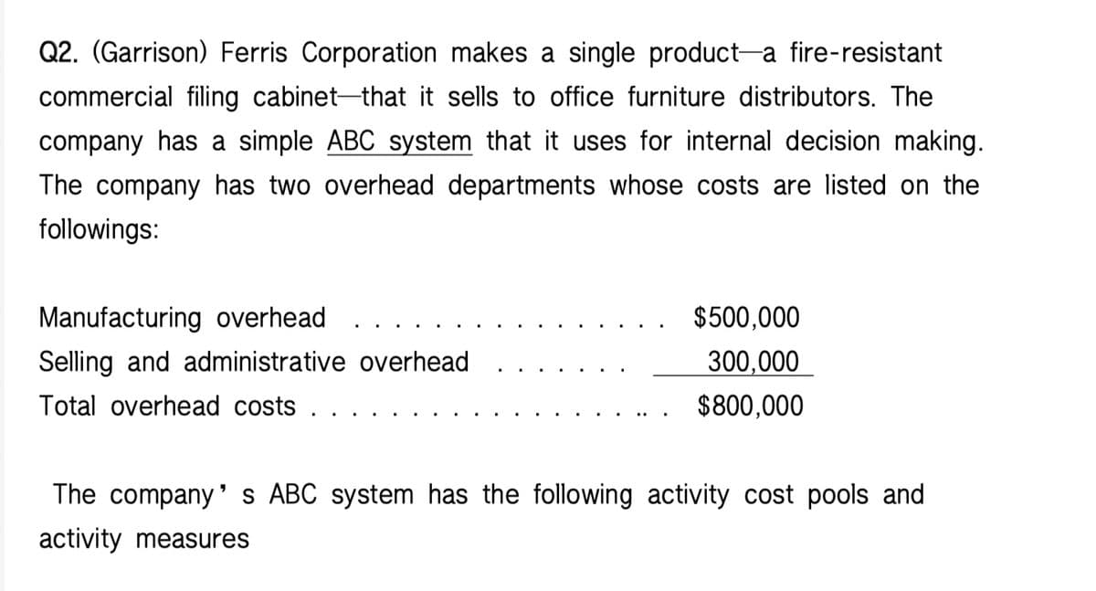Q2. (Garrison) Ferris Corporation makes a single product-a fire-resistant
commercial filing cabinet-that it sells to office furniture distributors. The
company has a simple ABC system that it uses for internal decision making.
The company has two overhead departments whose costs are listed on the
followings:
Manufacturing overhead
$500,000
300,000
Selling and administrative overhead
Total overhead costs . .
$800,000
The company's ABC system has the following activity cost pools and
activity measures
