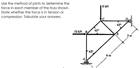 Use the method of joints to determine the
8 kN
force in each member of the truss shown.
State whether the force is in tension or
compression. Tabulate your answers.
45°
10 kN B
45°
3.
3 п
-45°
6 m
