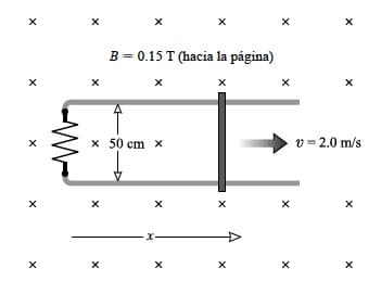 B = 0.15 T (hacia la página)
x 50 cm x
v = 2.0 m/s
X-
