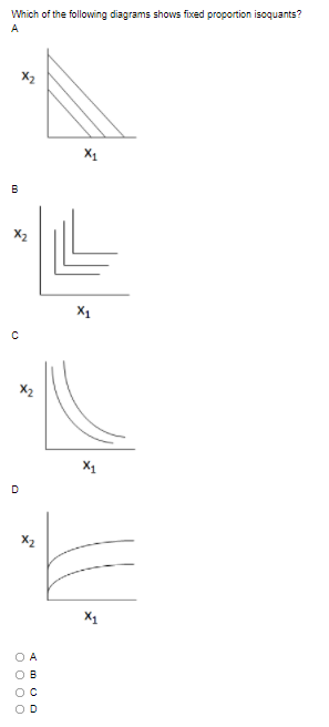 Which of the following diagrams shows fixed proportion isoquants?
A
X1
X1
X2
X1
D
X2
X1
O A
OB
OC
