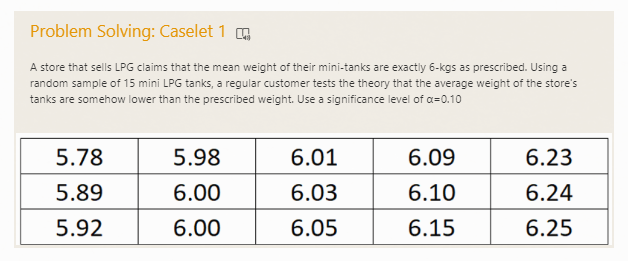 Problem Solving: Caselet 1 A
A store that sells LPG claims that the mean weight of their mini-tanks are exactiy 6-kgs as prescribed. Using a
random sample of 15 mini LPG tanks, a regular customer tests the theory that the average weight of the store's
tanks are somehow lower than the prescribed weight. Use a significance level of a=0.10
5.78
5.98
6.01
6.09
6.23
5.89
6.00
6.03
6.10
6.24
5.92
6.00
6.05
6.15
6.25
