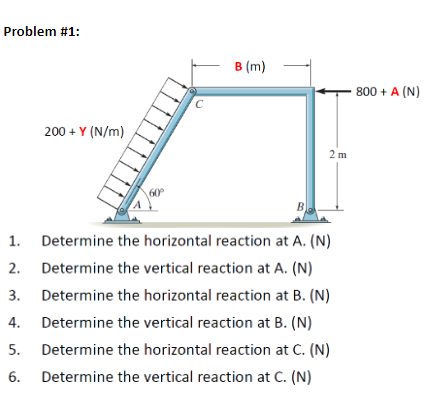 Problem #1:
в (m)
800 + A (N)
200 + Y (N/m)
2 m
60°
1.
Determine the horizontal reaction at A. (N)
2. Determine the vertical reaction at A. (N)
3. Determine the horizontal reaction at B. (N)
4.
Determine the vertical reaction at B. (N)
5. Determine the horizontal reaction at C. (N)
6. Determine the vertical reaction at C. (N)

